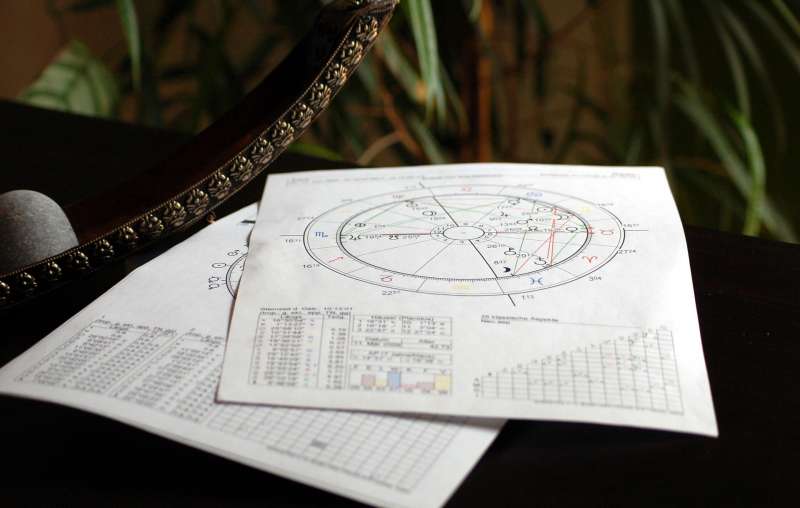 astrogenese, astro genese, astrogénèse, astro génèse, calcul theme astral, calcul theme natal