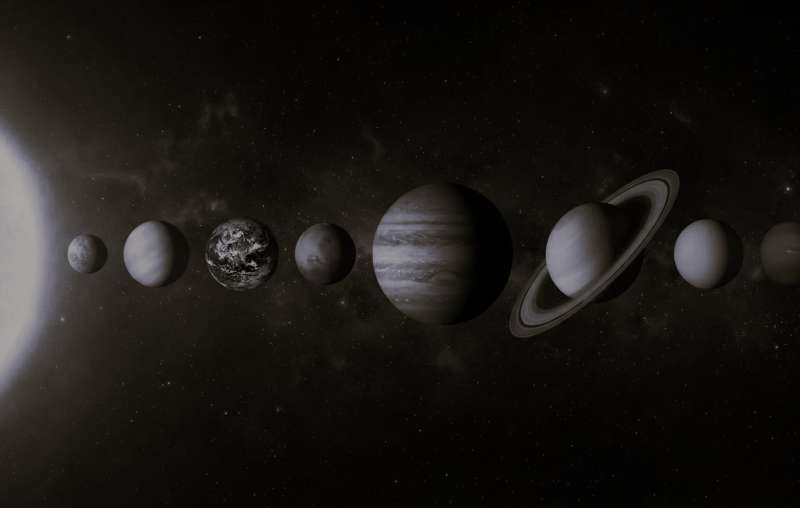 astrogenese, astro genese, astrogénèse, astro génèse, transits, transit astrologie, transits astrologie, transit astro, transits astro, astro, signe astrologique