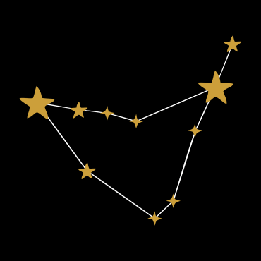 signe capricorne, signe astrologique capricorne, capricorne, astrologie, astrogenese, astro genese, astrogénèse, astro génèse, capricorne horoscope