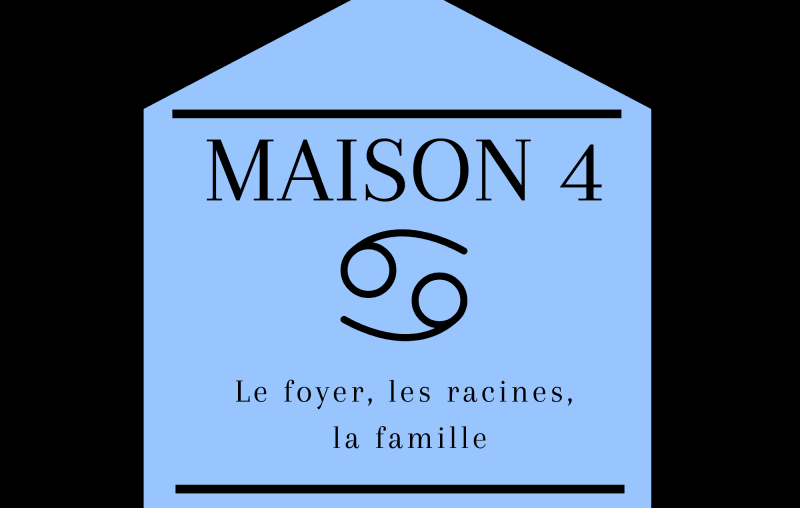 astrologie, maison 4, maison 4 astrologie, astrogenese, astro genese, astrogénèse, astro génèse, astrologue à nantes