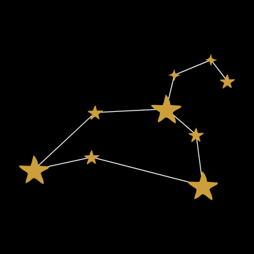 signe lion, lion, astrologie, signe astrologique lion, astrogenese, astro genese, astrogénèse, astro génèse, lion horoscope