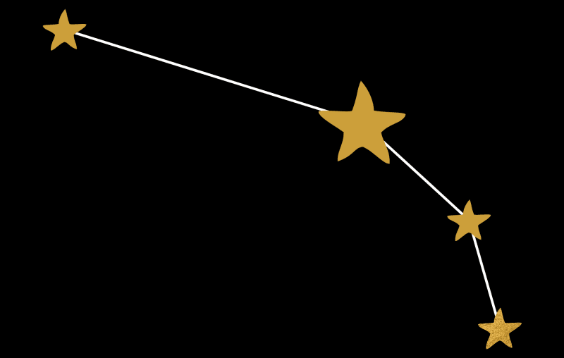 signe bélier, signe astrologique bélier, astrologie, astrogenese, astro genese, astrogénèse, astro génèse, belier horoscope