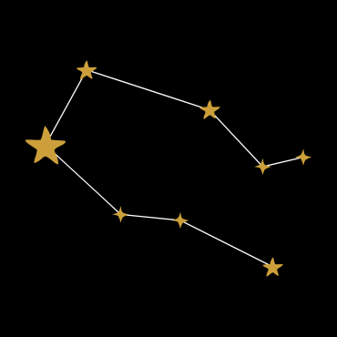 signe gémeaux, signe astrologique gémeaux, gémeaux, astrologie, astrogenese, astro genese, astrogénèse, astro génèse, gemeaux horoscope