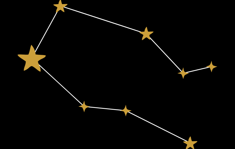 signe gémeaux, signe astrologique gémeaux, gémeaux, astrologie, astrogenese, astro genese, astrogénèse, astro génèse, gemeaux horoscope