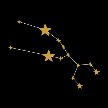 signe taureau, signe astrologique taureau, taureau, astrologie, astrogenese, astro genese, astrogénèse, astro génèse, taureau horoscope
