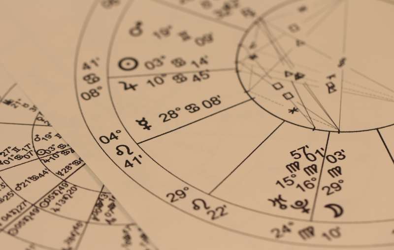 theme natal, thème astral, astrologie, astrologue nantes, astrogenese, astro genese, astrogénèse, astro génèse, theme astral